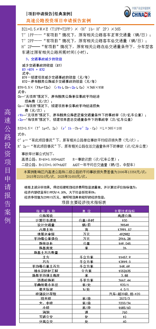 ٹ·ͶĿ뱨永